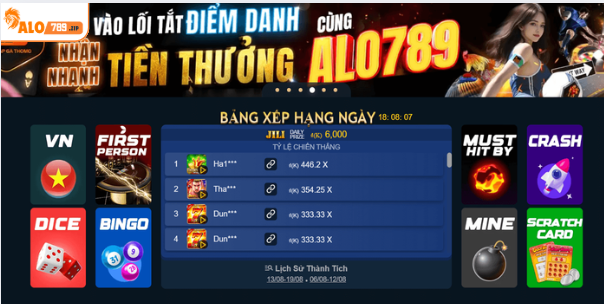 Khám phá những dịch vụ cá cược hấp dẫn tại ALO789